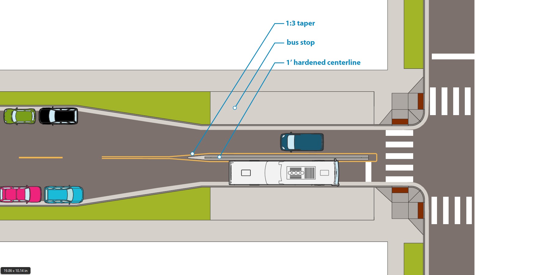 bus shelter design guidelines