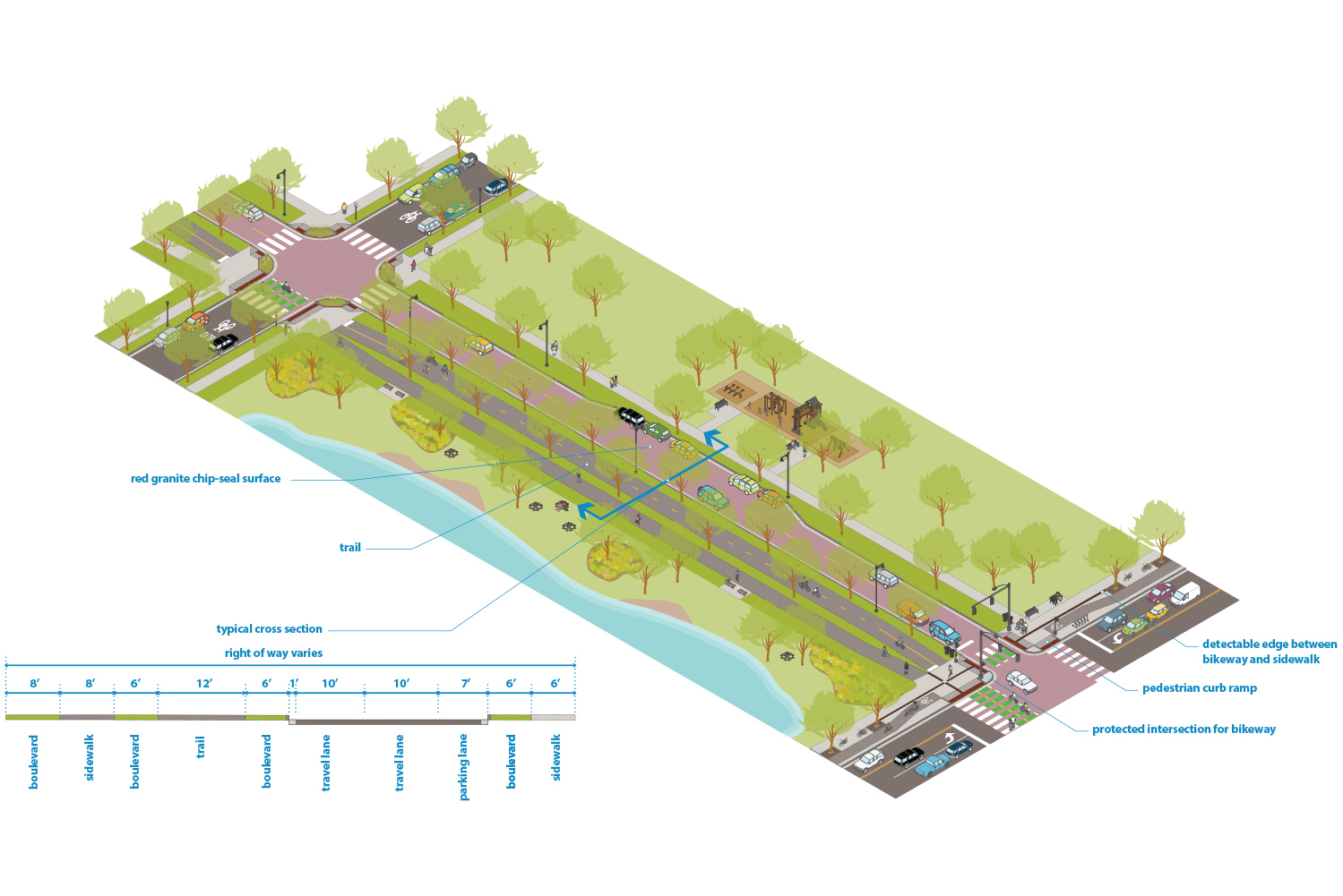 Illustration: 2-way Parkway street with trail
