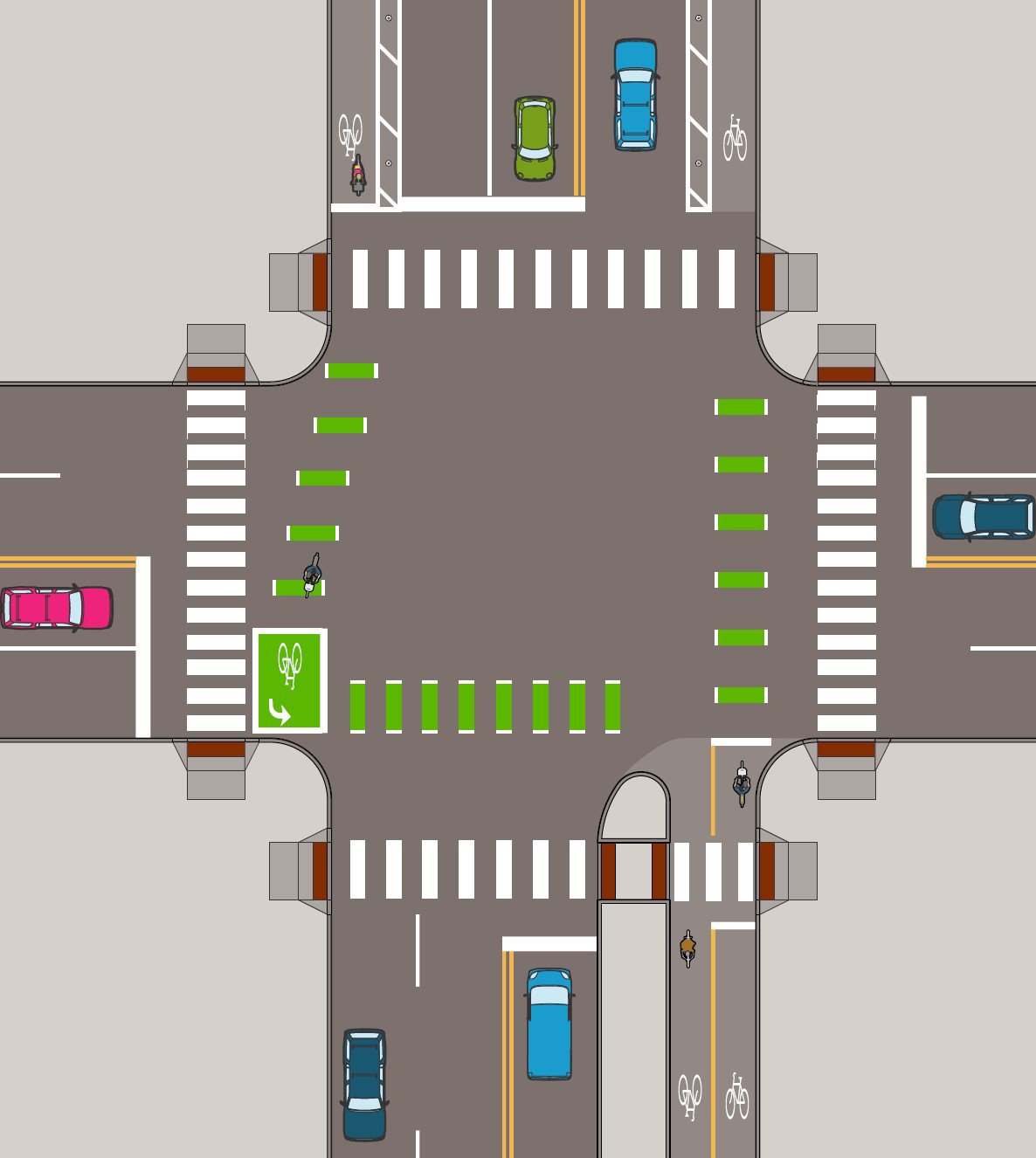 Plan view of a two-way bikeway transition at an intersection using green crossing markings and a two-stage turn box