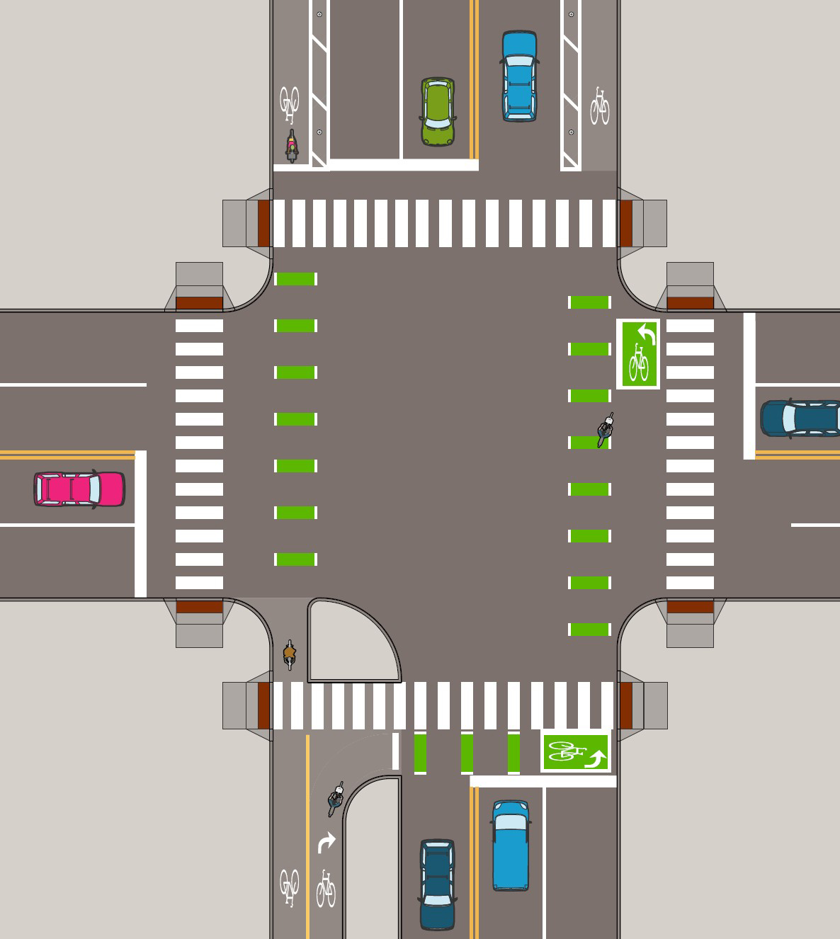 Plan view of an alternative two-way bikeway transition at an intersection